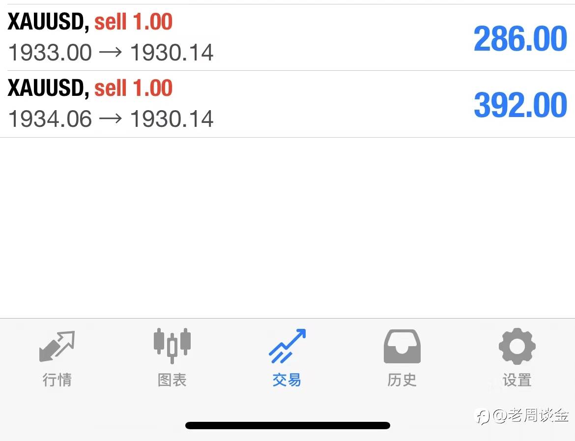 喜讯通报！