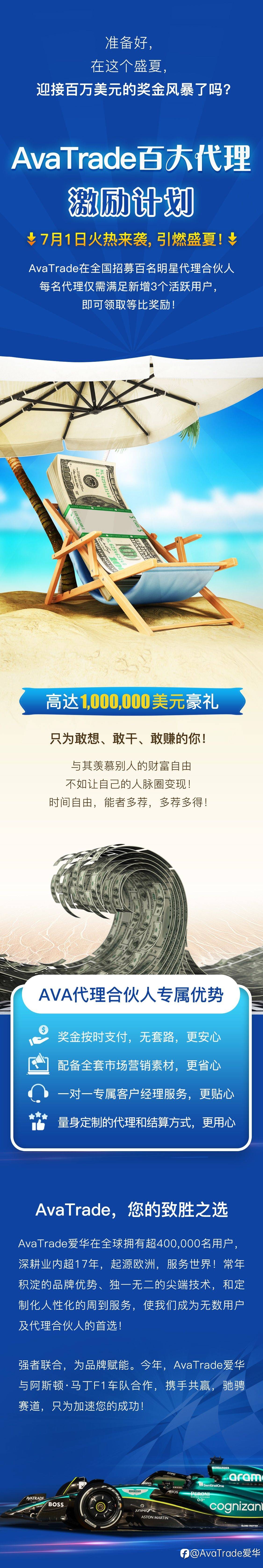 百大代理激励计划，百万美元限时升级