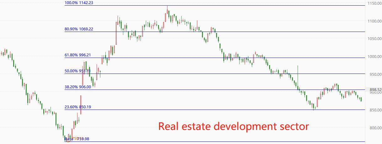 ATFX港股：恒指能否守住18000点关口？