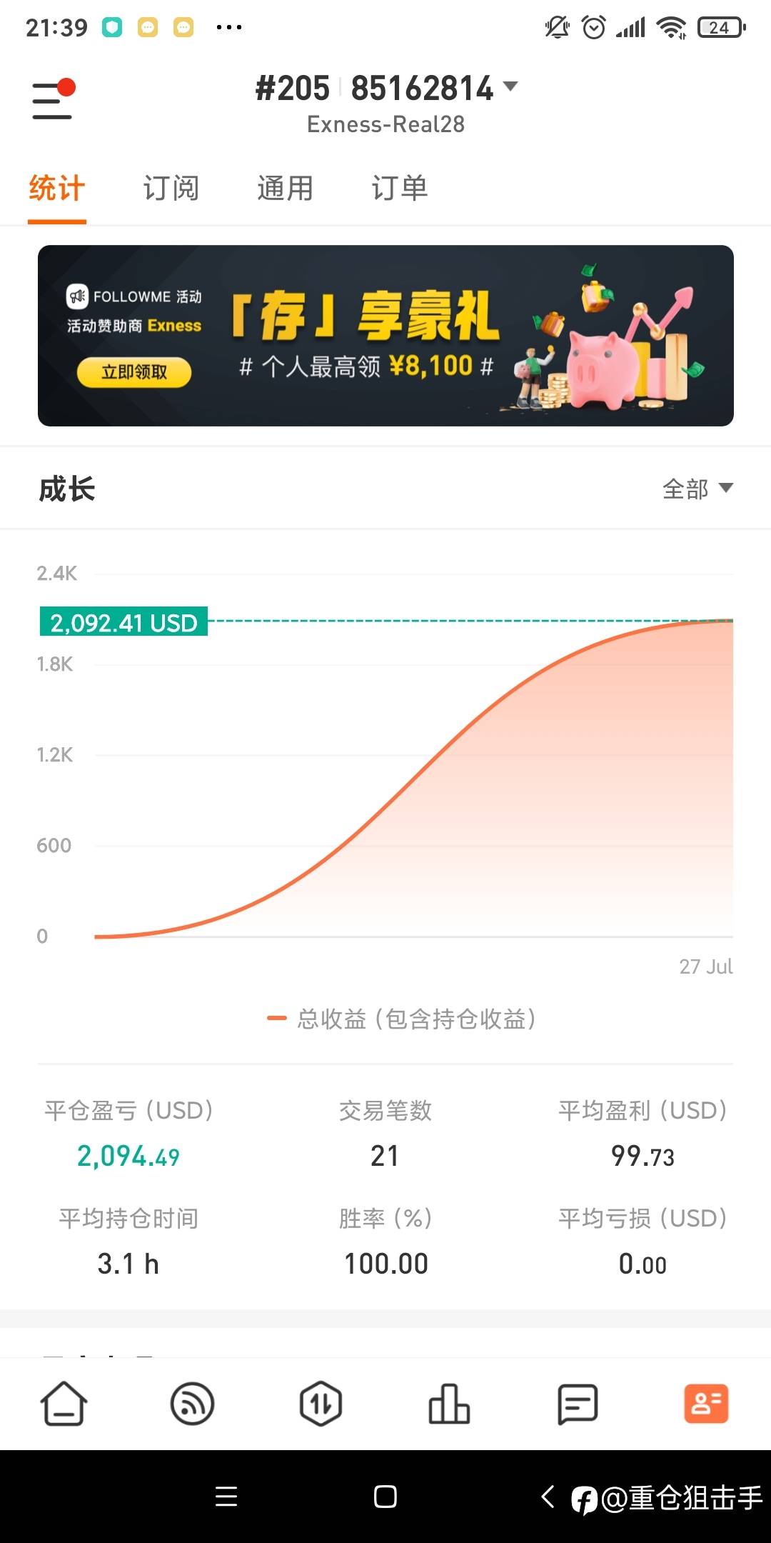 两天20倍,计划10周搞到100万。大佬又消失了不少,我还活着。