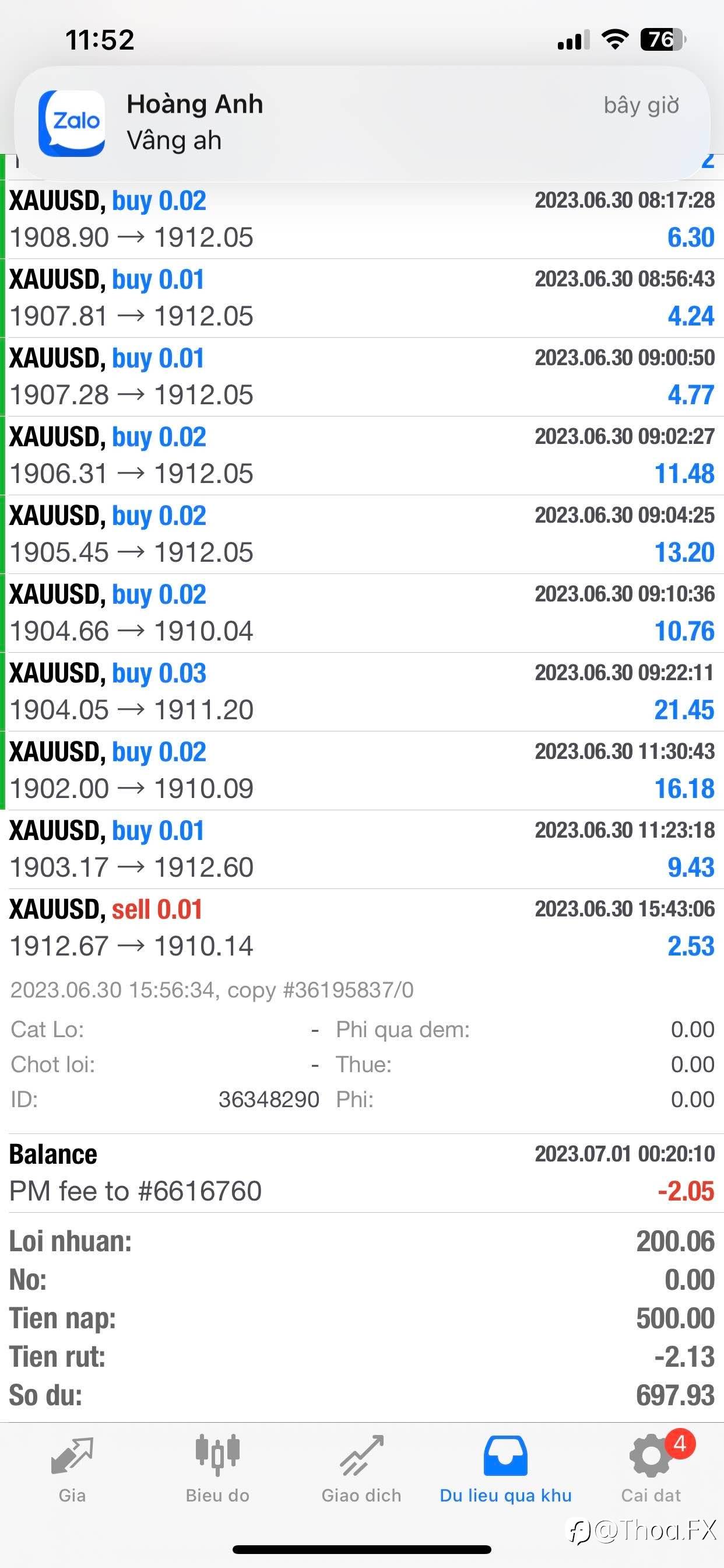 Copytrader