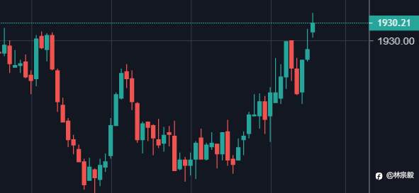 林宗毅：英6月失业率 4%，前值3.90%