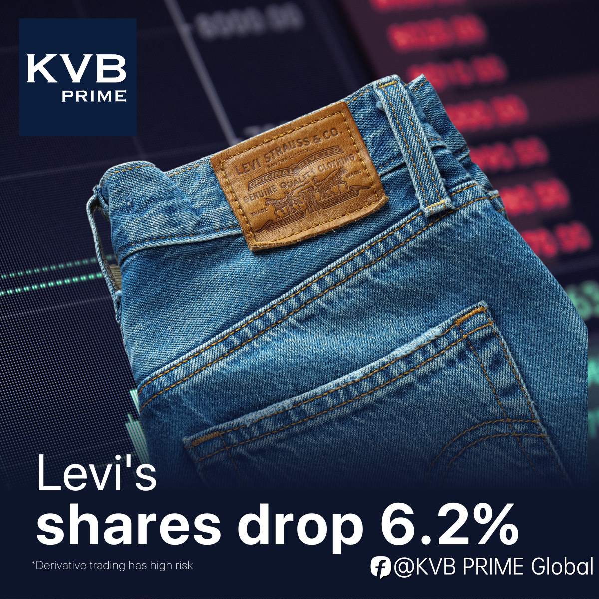 Dow futures are steady, while Levi's shares drop 6.2% following the release of their earnings report