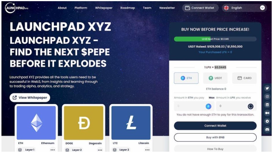 6 đồng coin tiềm năng 2023 mà bạn cần có kế hoạch đầu tư trong năm nay!