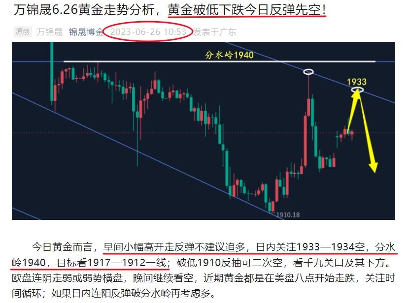 万锦晟7.2周评：黄金精准兑现收获颇丰！