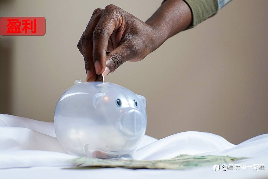 盈利100次股票交易后,Interstellar FX明白了动量指标这样用