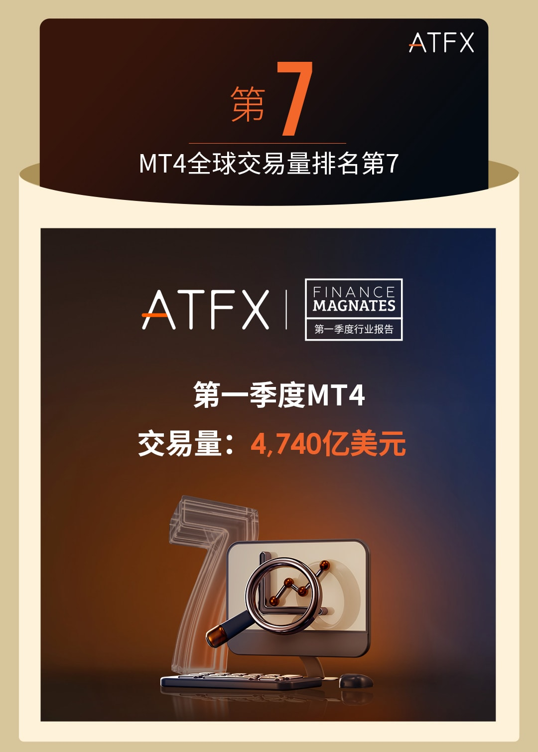 ATFX半年业绩亮眼,全球客户赞誉不断,品牌影响力持续增强