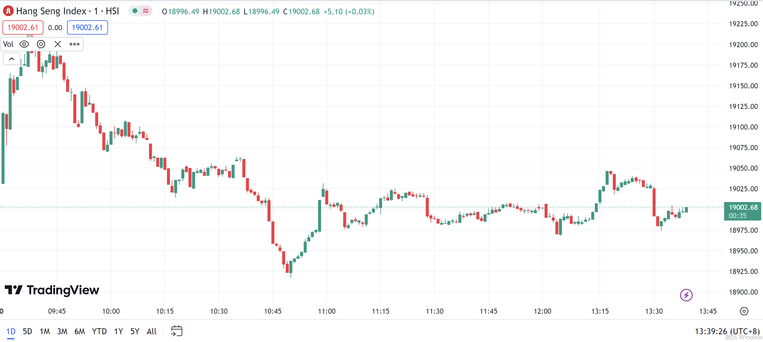 徳璞股评 | 大厂财报提振美股,苹果上涨0.71%创股价新高