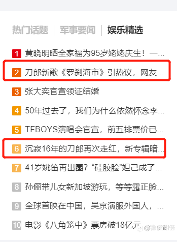 归来,还是王者