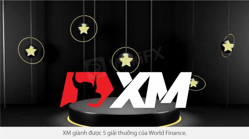 Tổng hợp tin tức sàn Forex mới nhất tuần này - WikiFX News