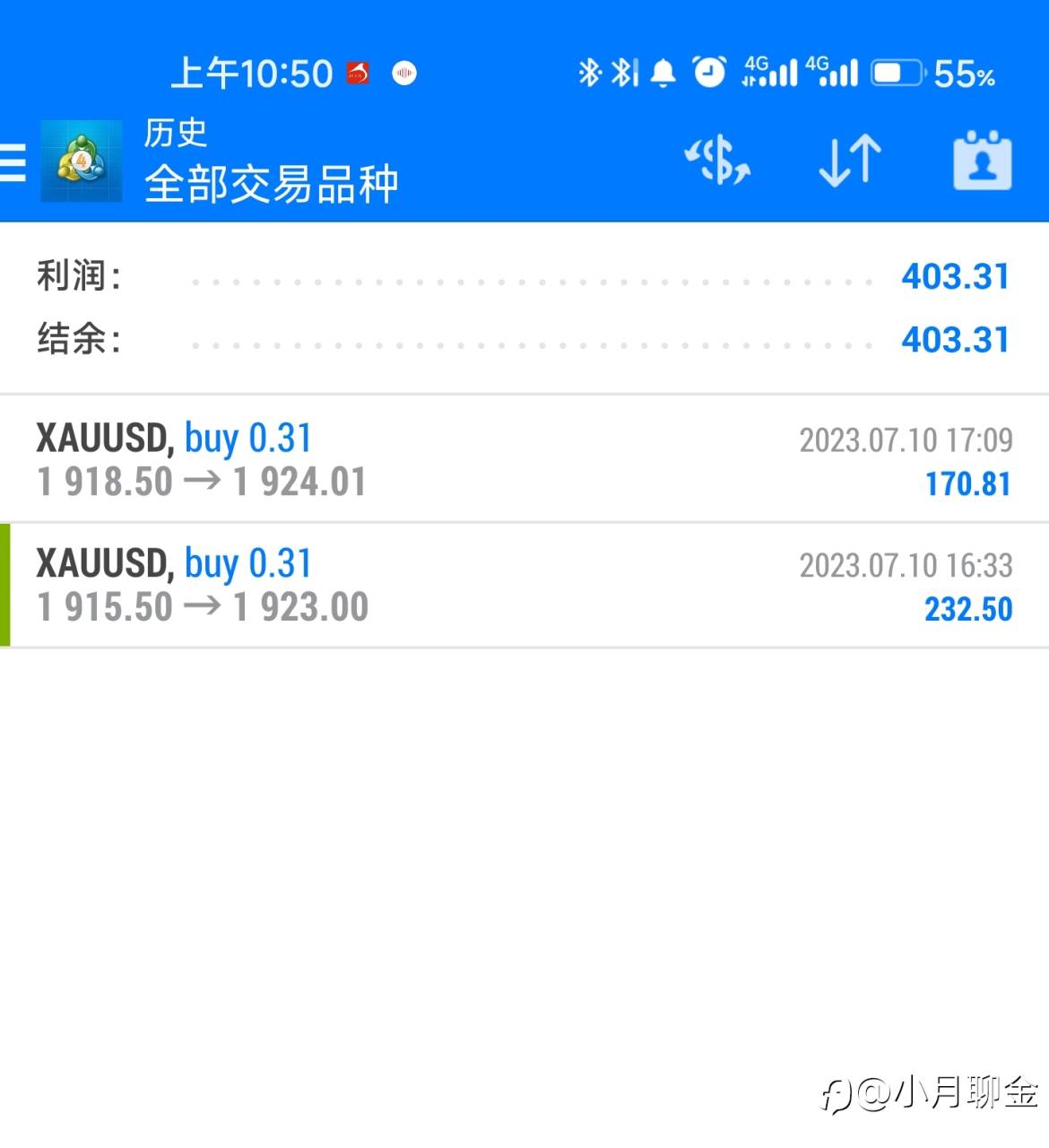 外汇黄金总结
