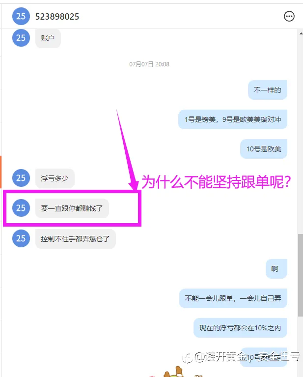 feed image