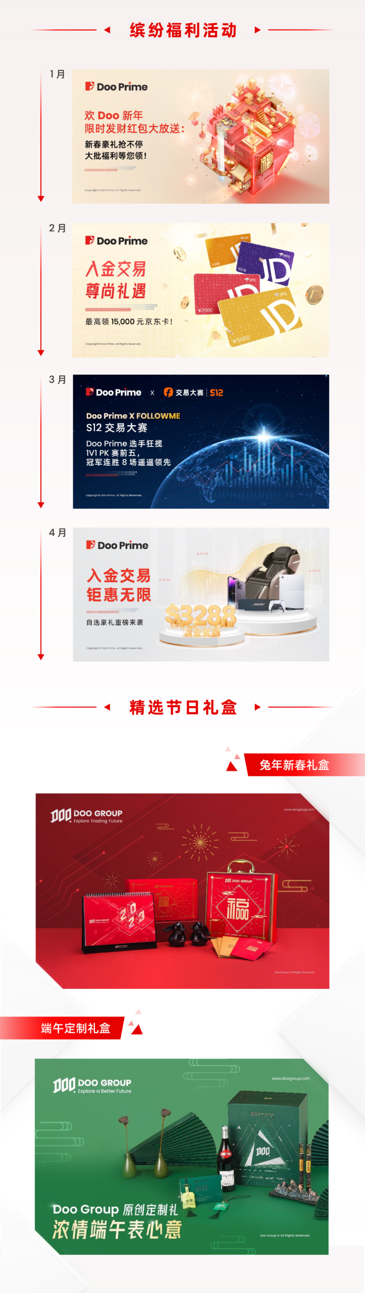 公司动态 | Doo Group 2023 年中成绩单