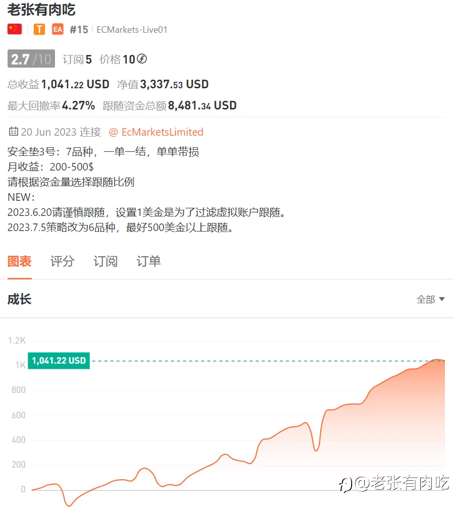 对于信号，我是认真的！