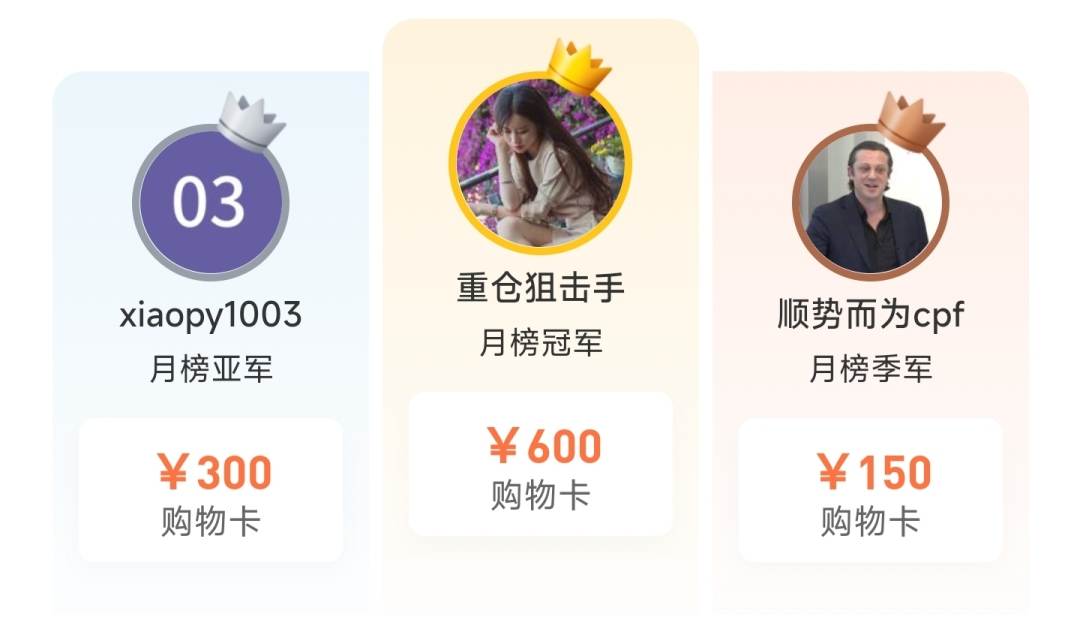 大赛最后一个赞助交易商月榜已产生