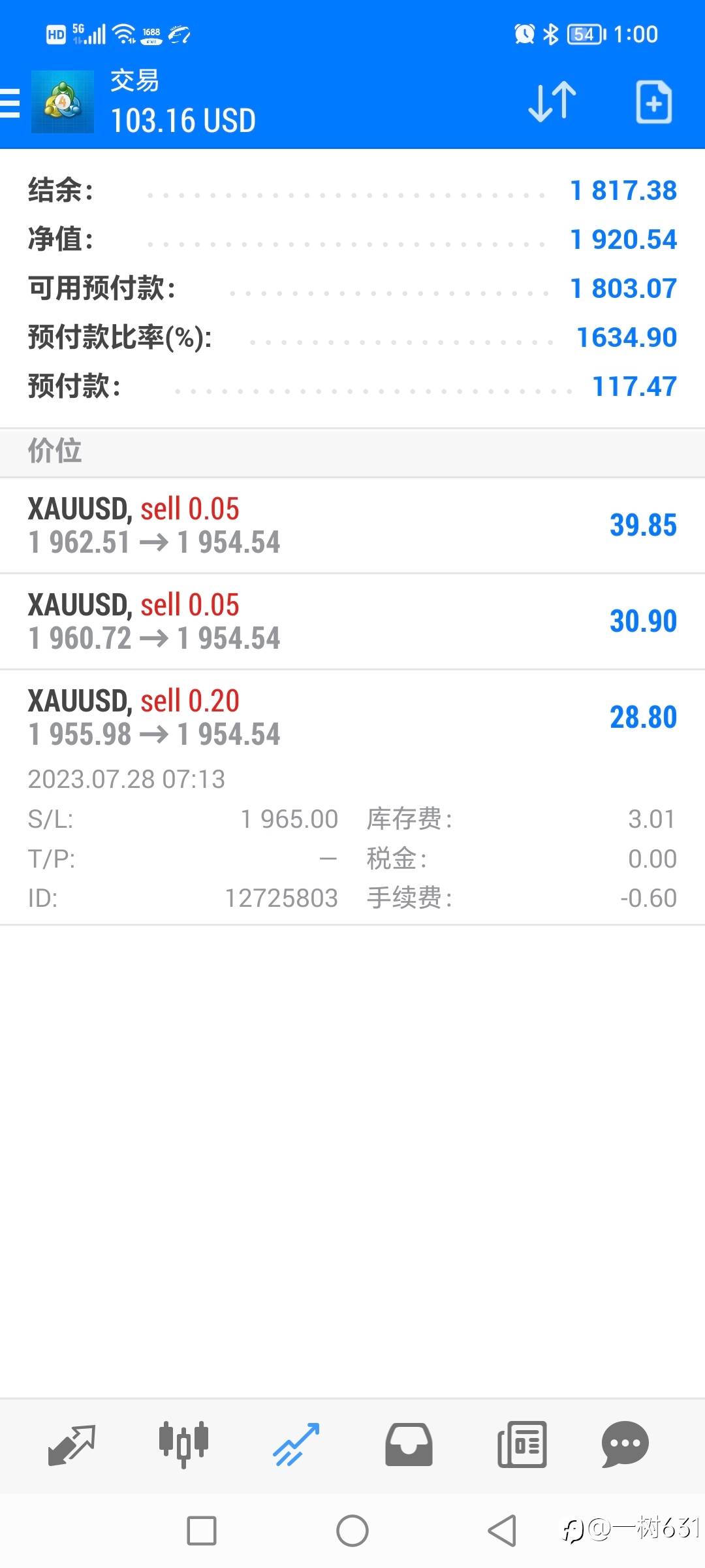 如果这单成功,就买下这台二手摩托车