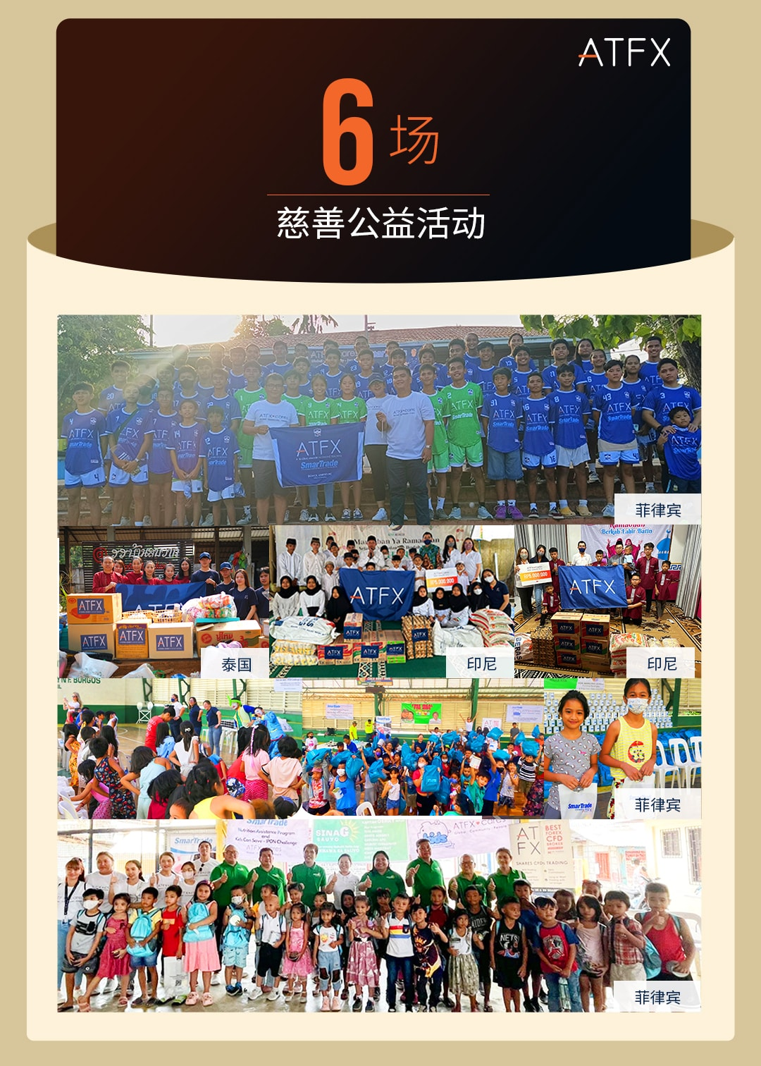 ATFX半年业绩亮眼,全球客户赞誉不断,品牌影响力持续增强