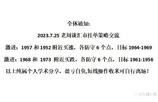 策略交流