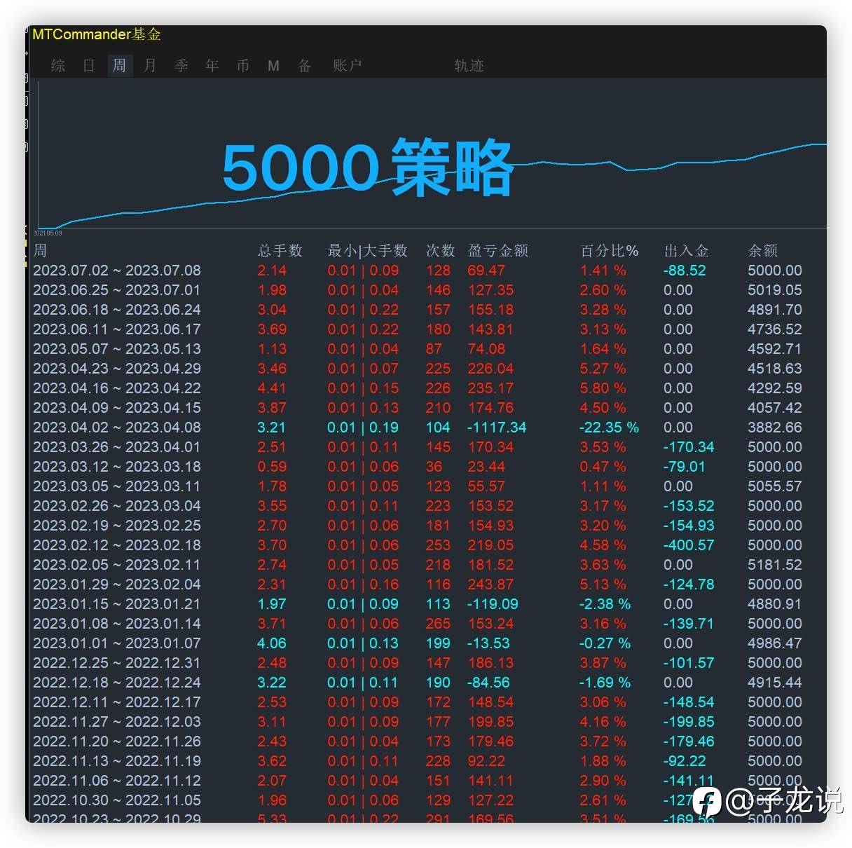 feed-image-1