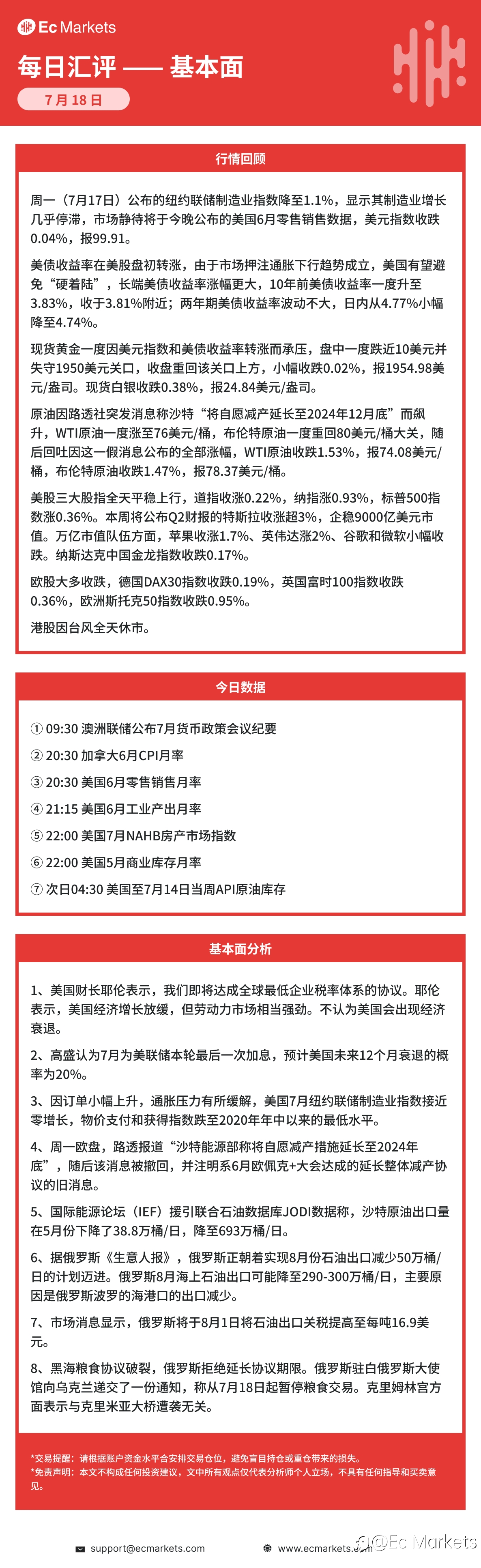 Ec Markets每日行情分析7月18日