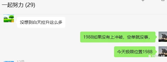 早上1987.2进了空止损只要带在1990,后面盈利带了保盈利止损带上,让它飘.
