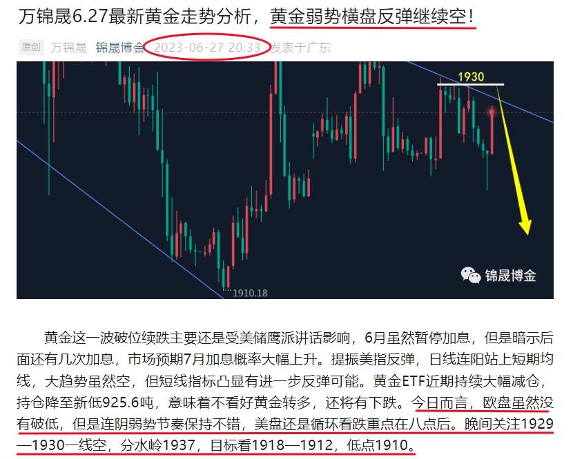 万锦晟7.2周评：黄金精准兑现收获颇丰！