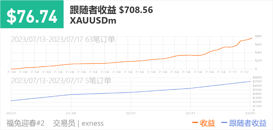 884893