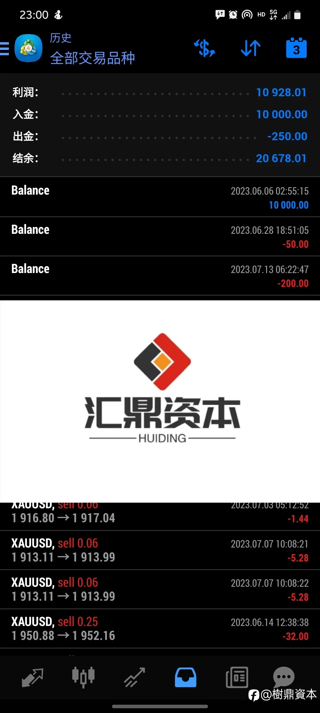 feed image