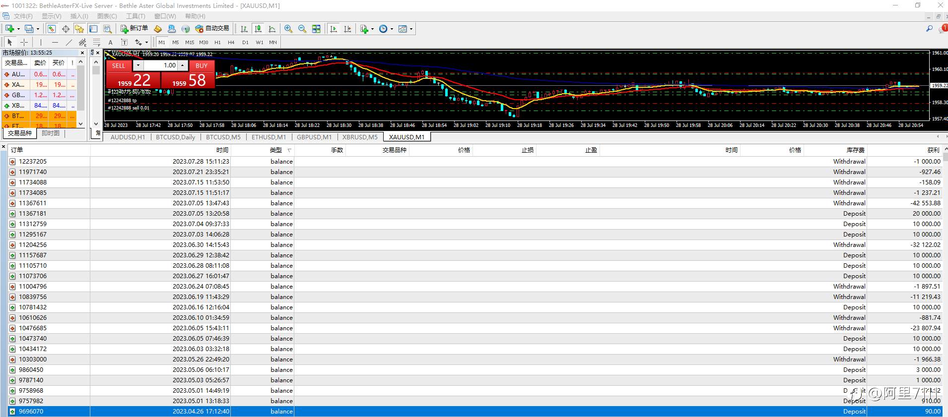 12号信号源资金往来分析