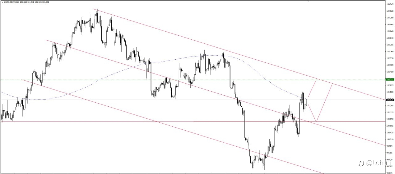 PLAN USD 31/7/23