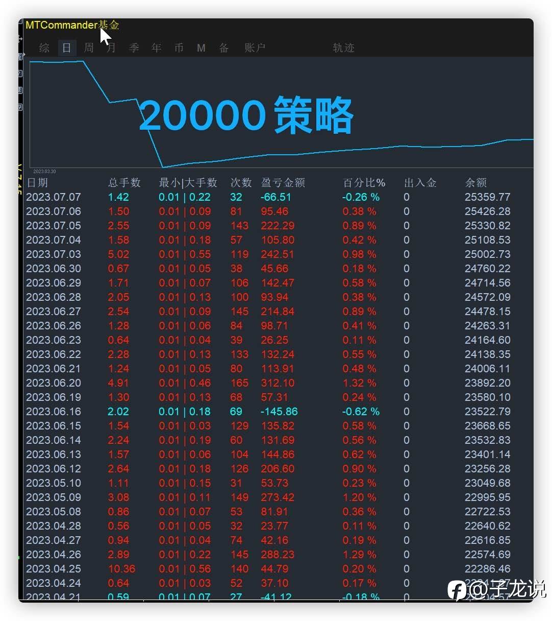 feed-image-3
