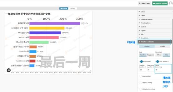 30秒展现出自己信号的优点？这个方法请查收！