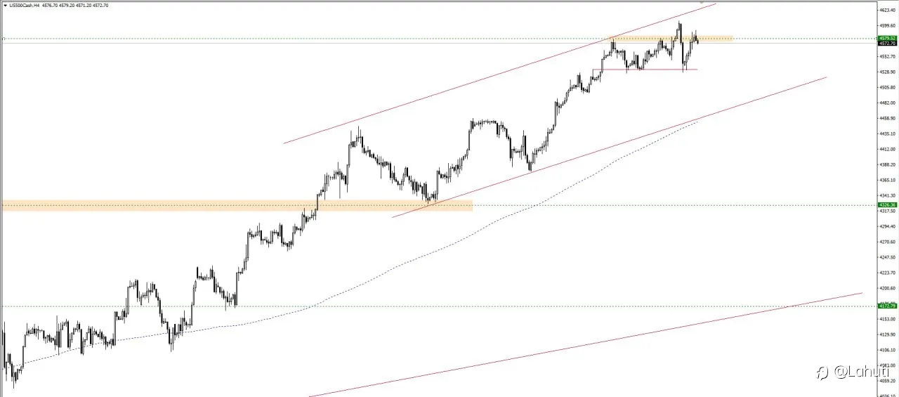 PLAN STOCK 31/7/23