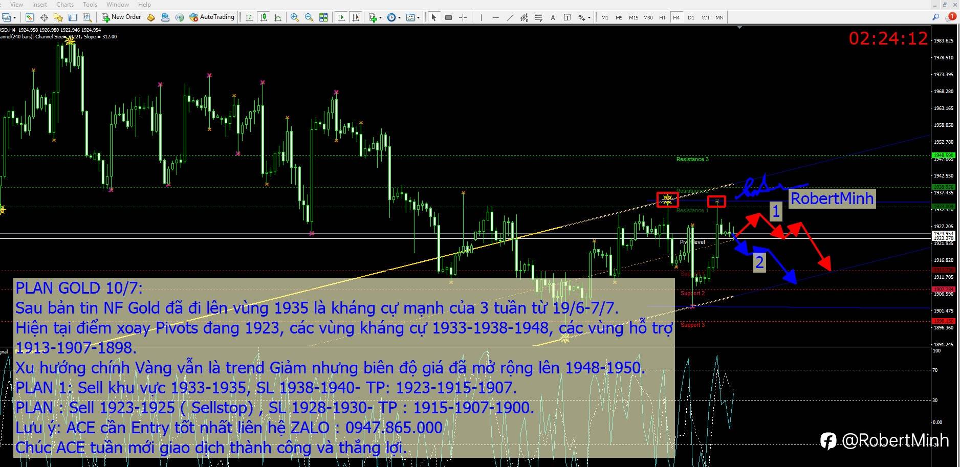 PLAN GOLD 7/7