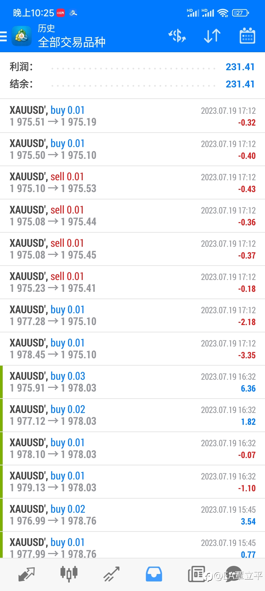 以安全、稳健、长远、高效为目标,在理想状态下,预计月收益能达到15-20%