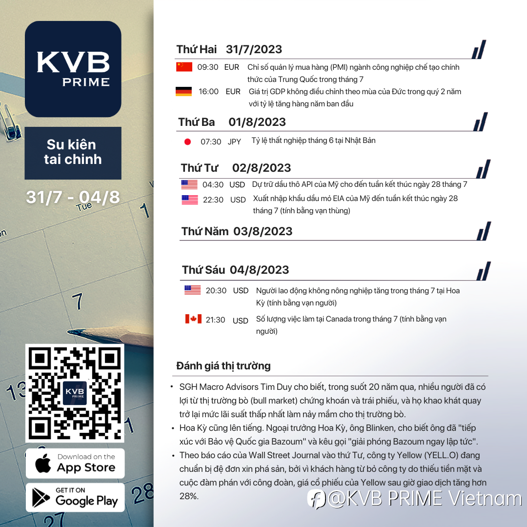 LỊCH TÀI CHÍNH - KINH TẾ 31/07 - 04/08