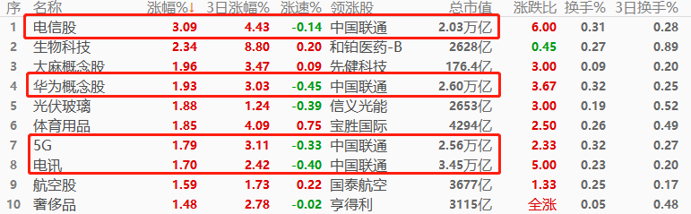 ATFX股指:受台风影响,港股休市,其它亚洲股指上午盘普跌