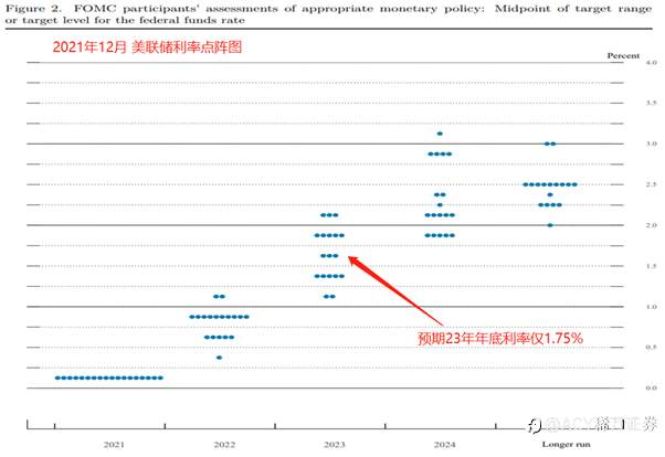 【ACY证券】俄乌局势进一步恶化,大宗商品逆势上涨
