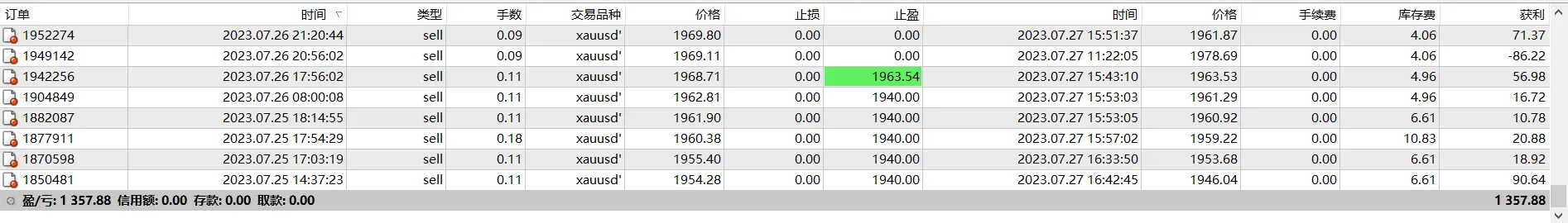 这么听话的么？