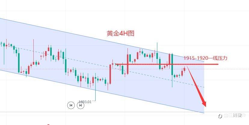 决战非农，吃肉喝汤就看今晚