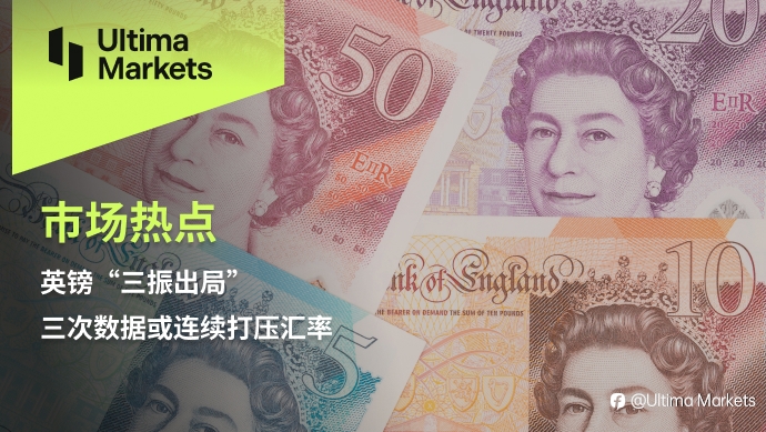 Ultima Markets:【市场热点】英镑 “三振出局” 三次数据或连续打压汇率
