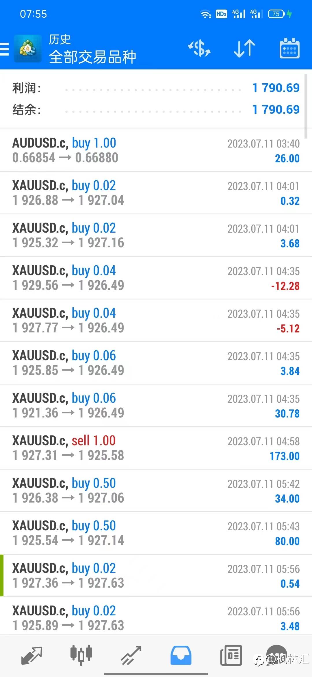 8万美分账户，ea+人工轻仓每天盈利一点点，积少成多记录每一天，7月11号