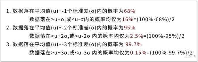 EBC研究院 | OVX—原油的「隐含波动率」，能帮我们做好风控吗？