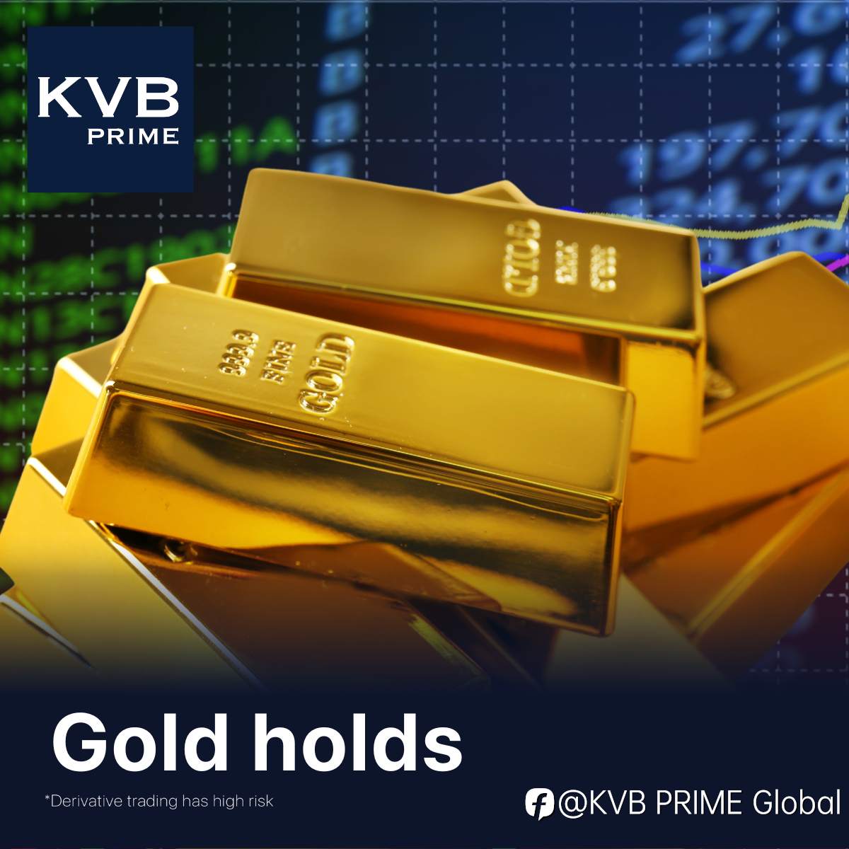 Gold holds above $1,900 while copper gains on Chinese resilience
