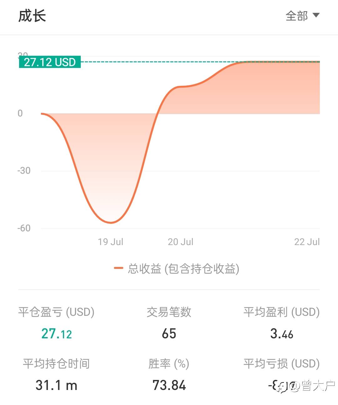 喜欢从小做到大的感觉