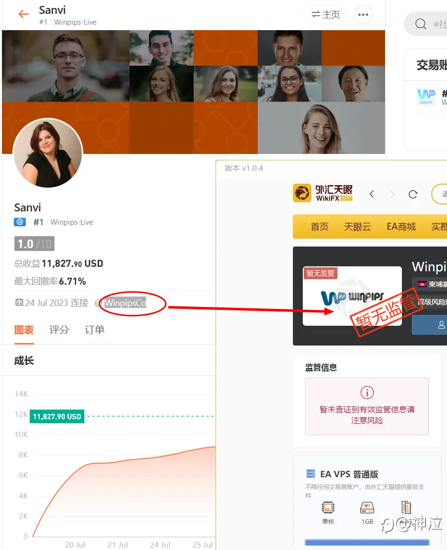 #代客操盘,能信吗?#看好自已的葱油饼