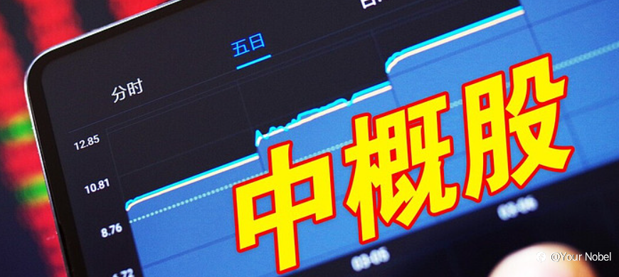 中概股狂飙之际 美国对冲基金逢高卖出?