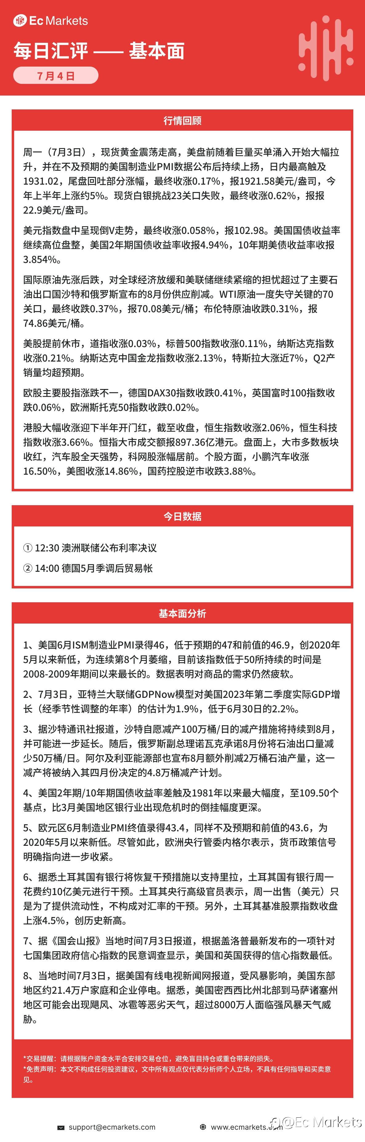 Ec Markets每日行情分析7月4日