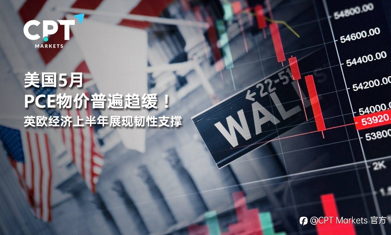 CPT Markets：美国5月PCE物价普遍趋缓！英欧经济上半年展现韧性支撑