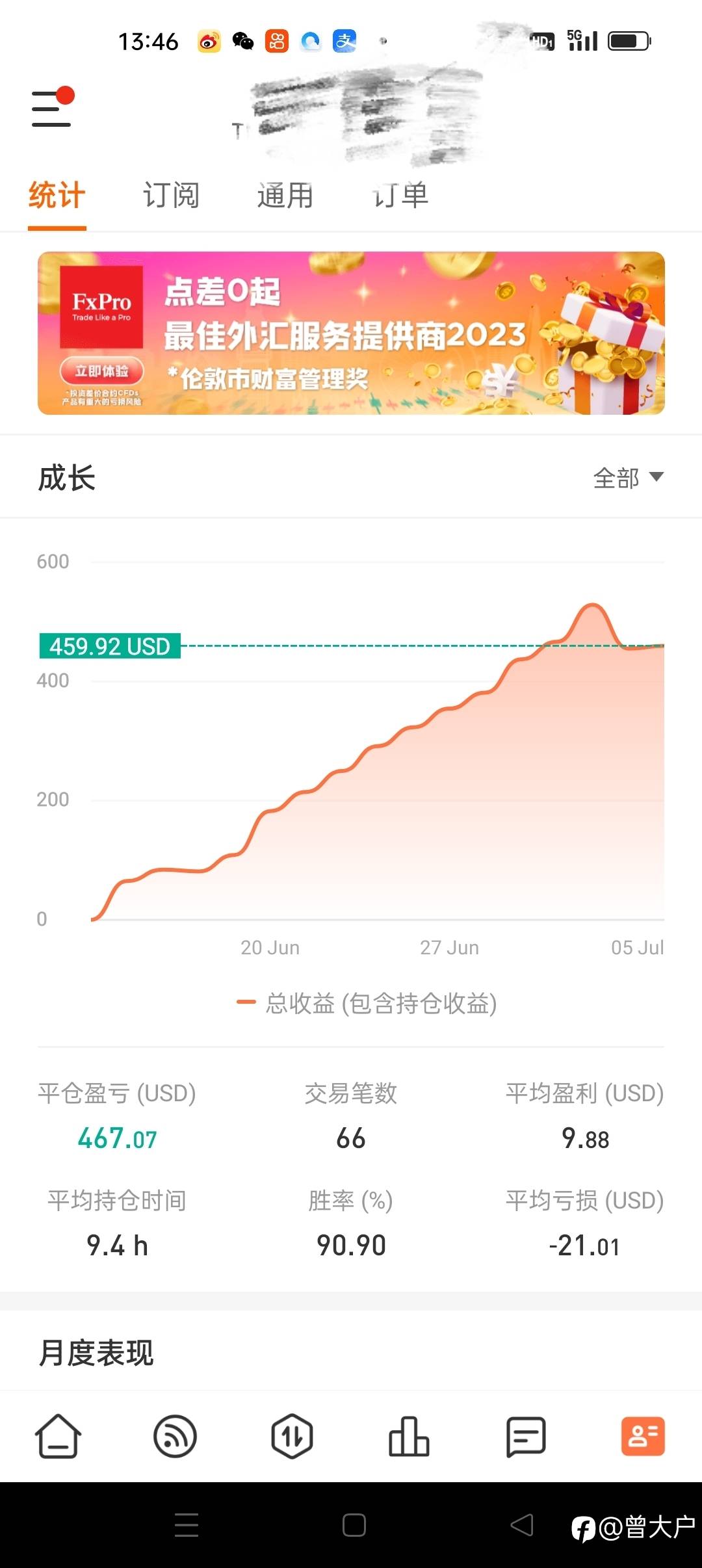 正式成为FOLLOWME的铁粉